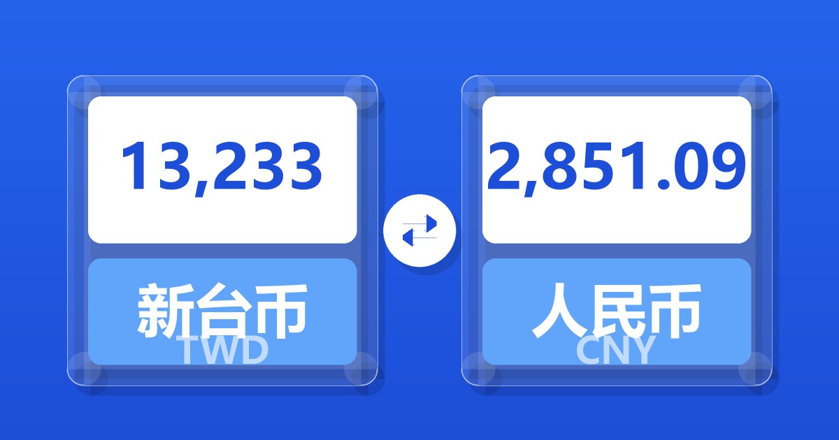 13,233新台币兑人民币