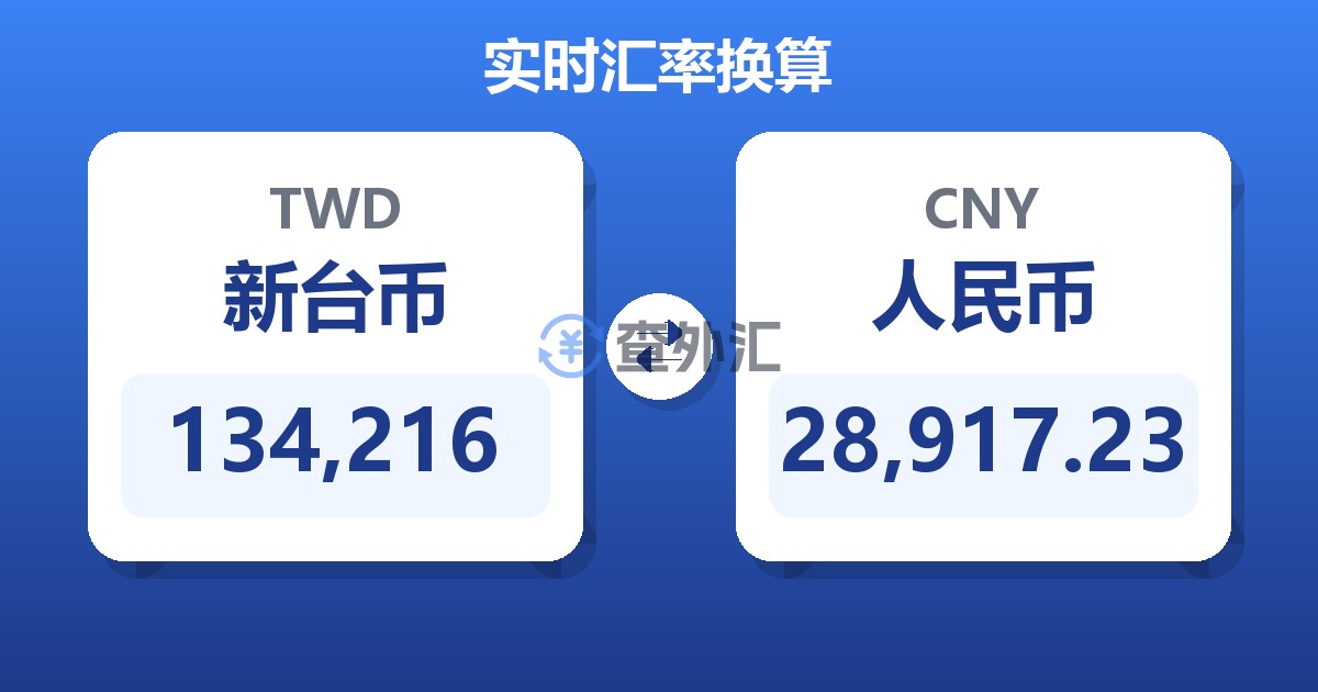 134,216新台币兑人民币