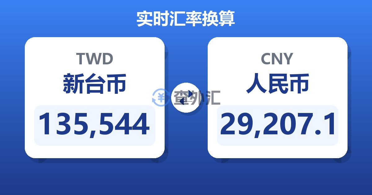 135,544新台币兑人民币