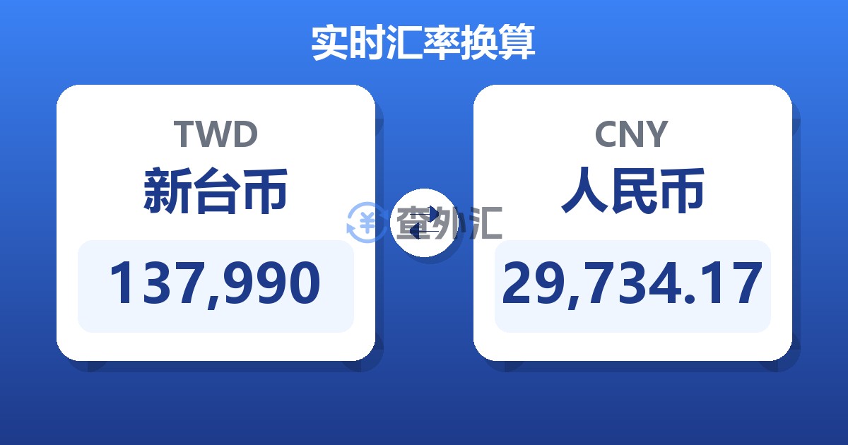 137,990新台币兑人民币