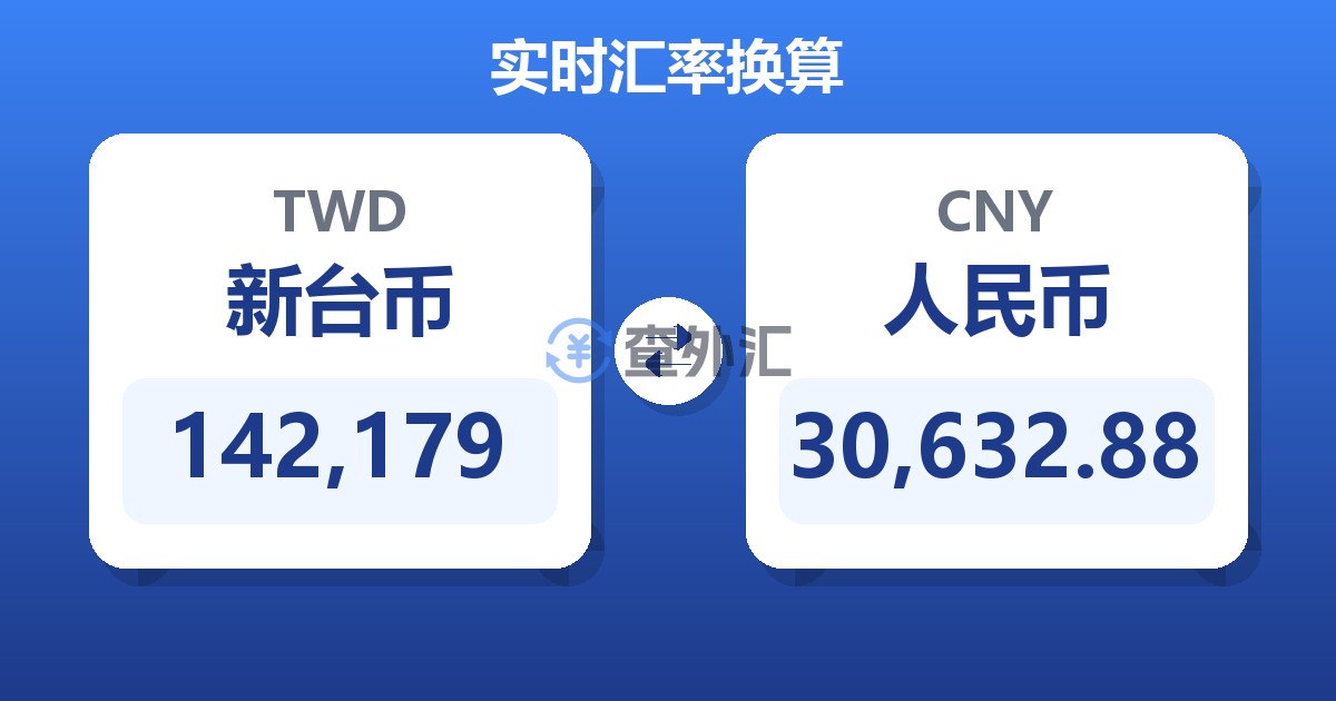 142,179新台币兑人民币