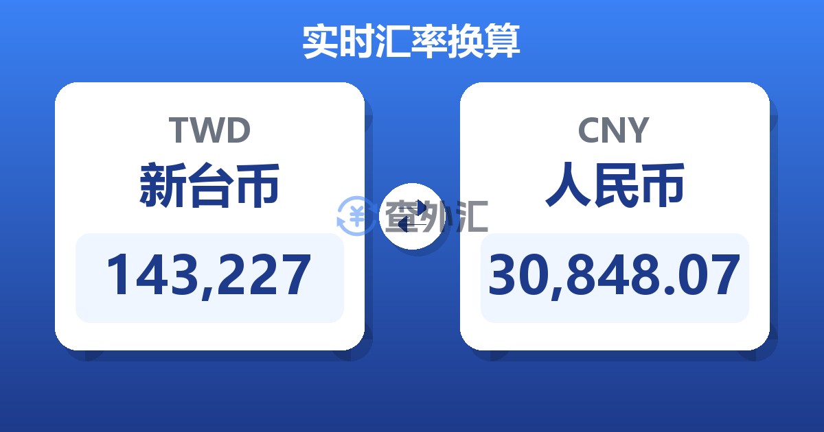143,227新台币兑人民币