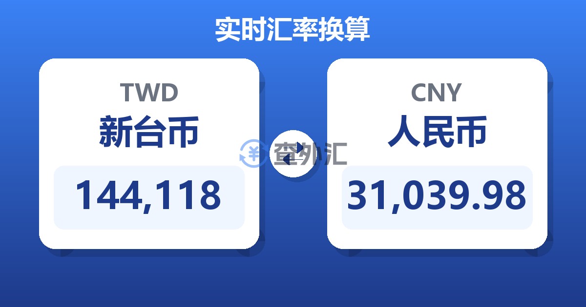 144,118新台币兑人民币