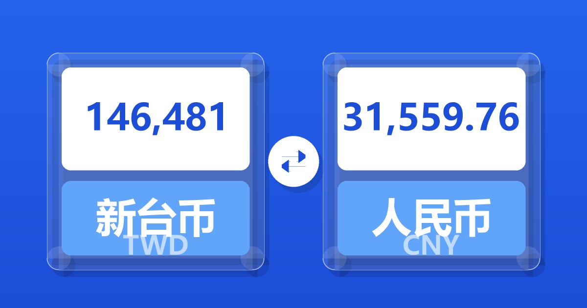 146,481新台币兑人民币
