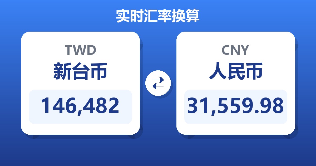146,482新台币兑人民币