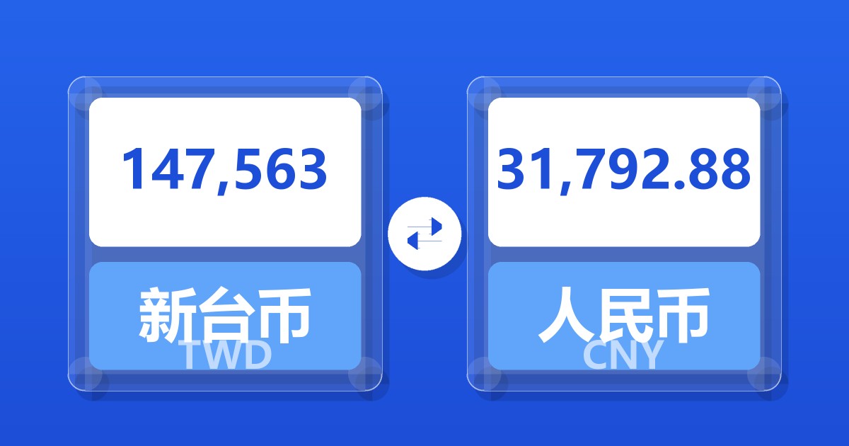 147,563新台币兑人民币