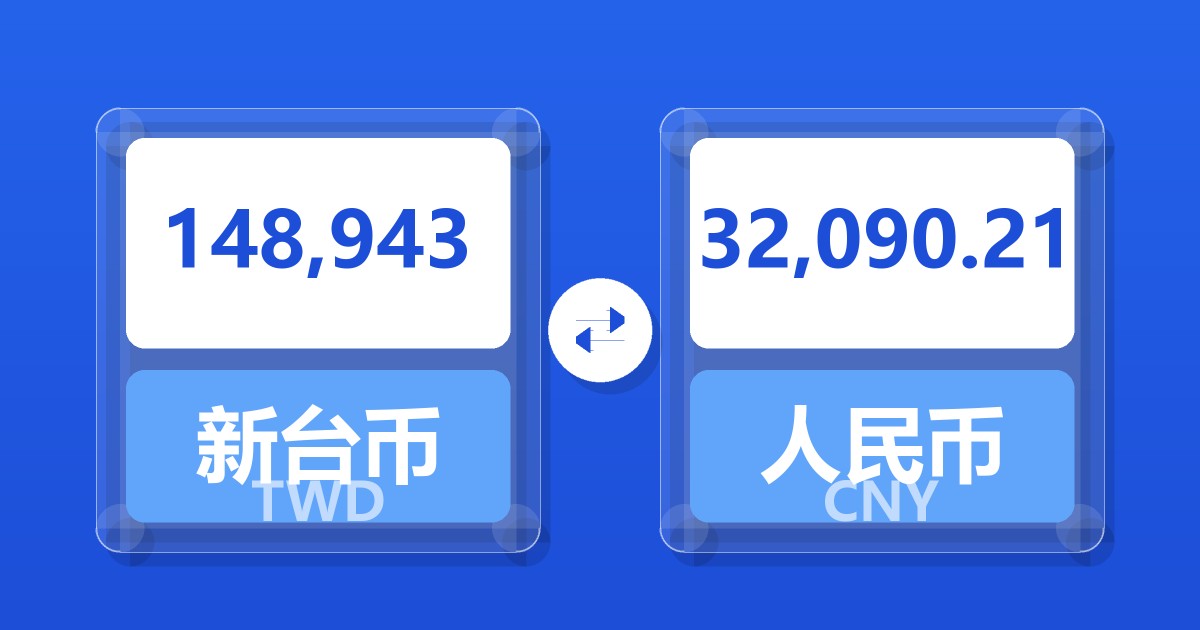 148,943新台币兑人民币