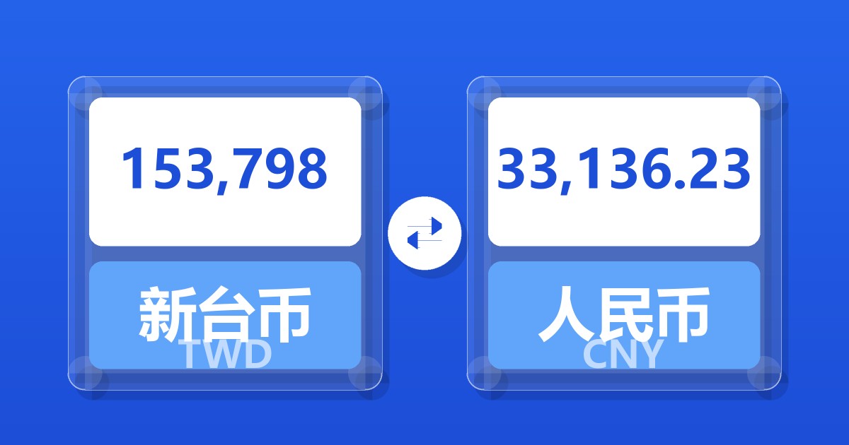 153,798新台币兑人民币