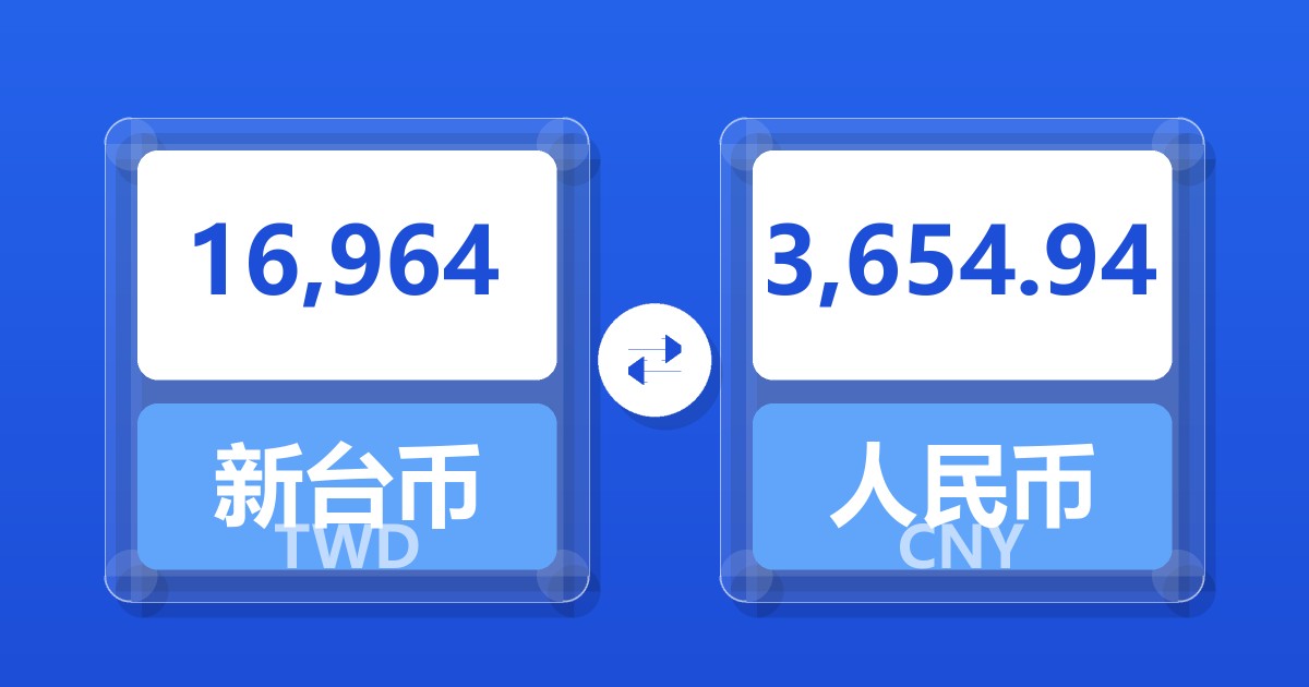 16,964新台币兑人民币