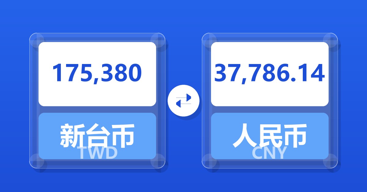175,380新台币兑人民币