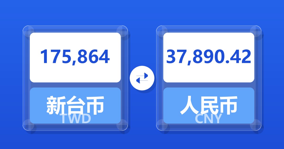 175,864新台币兑人民币