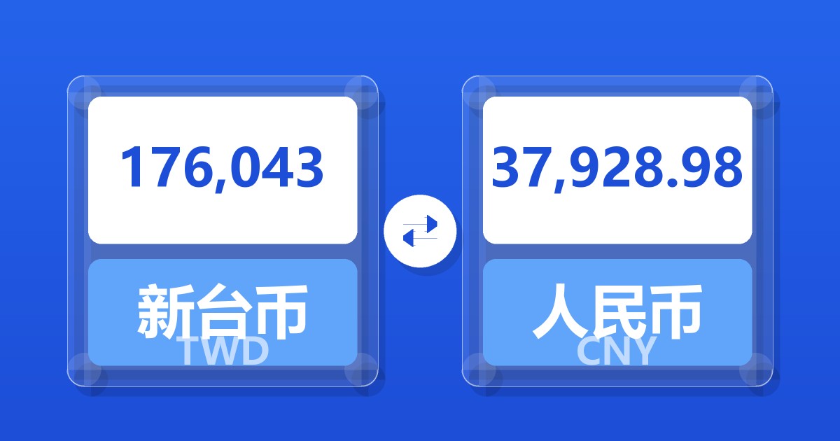176,043新台币兑人民币