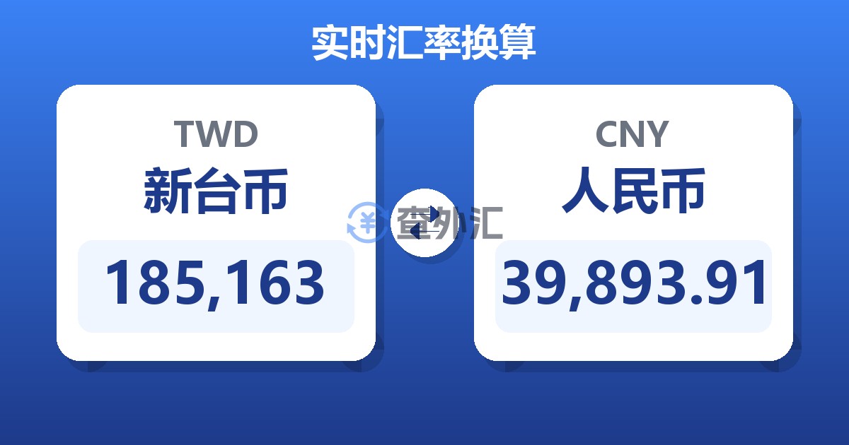 185,163新台币兑人民币