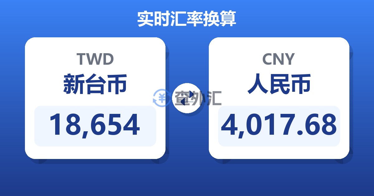 18,654新台币兑人民币