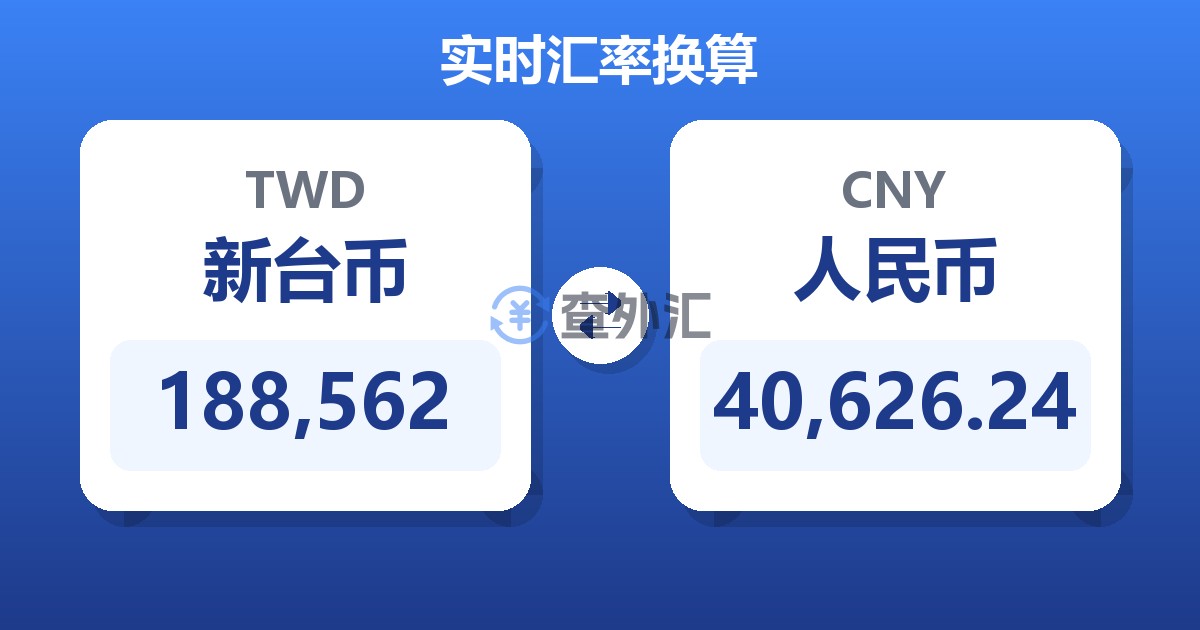 188,562新台币兑人民币