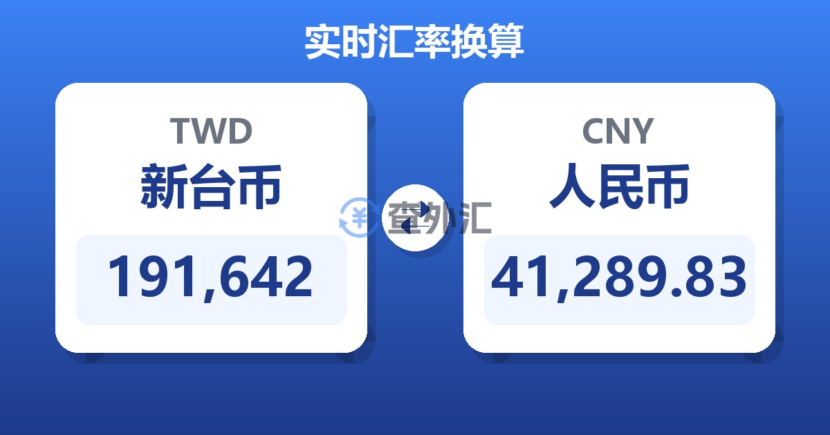 191,642新台币兑人民币