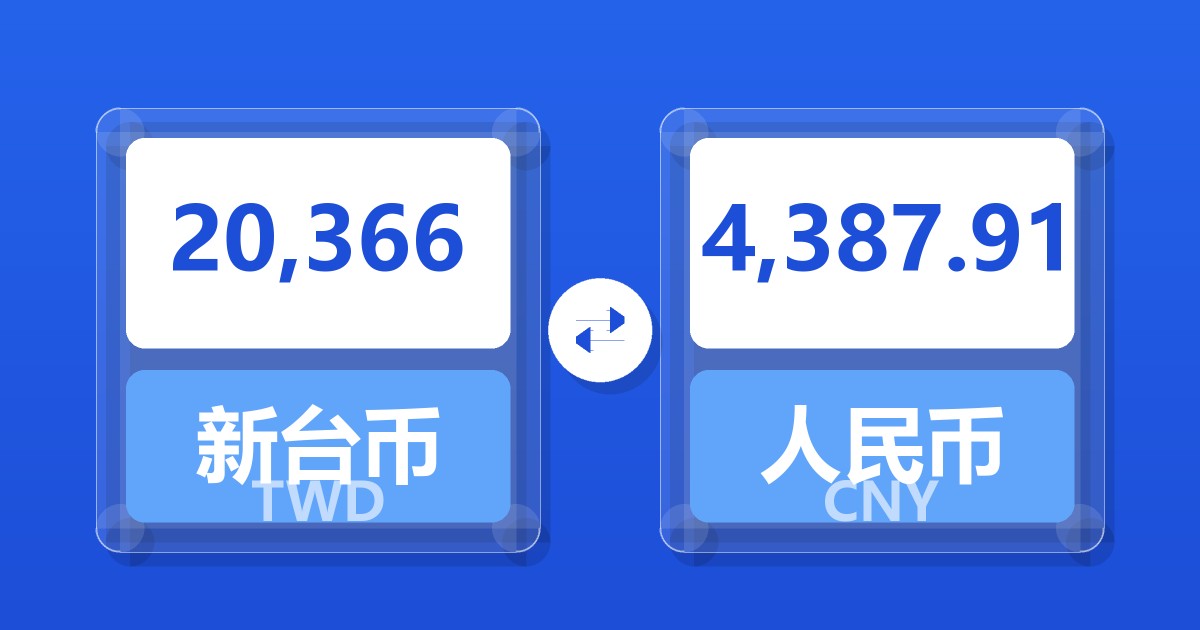 20,366新台币兑人民币