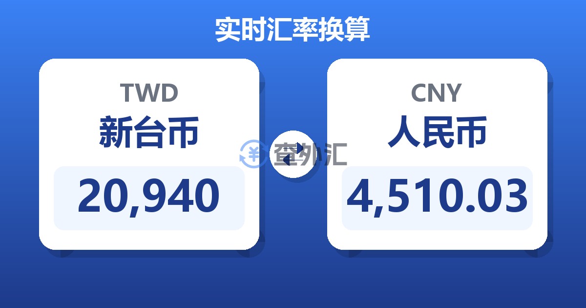 20,940新台币兑人民币