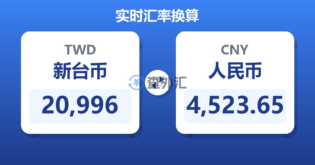 20,996新台币兑人民币