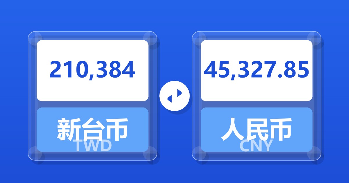 210,384新台币兑人民币