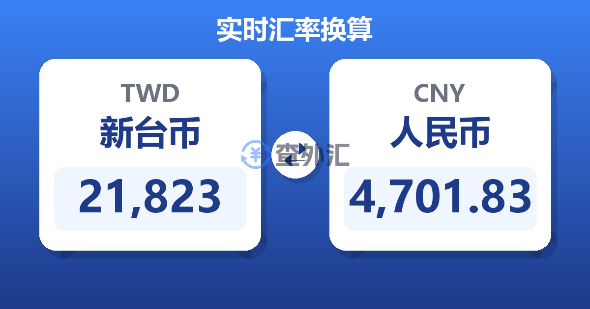 21,823新台币兑人民币