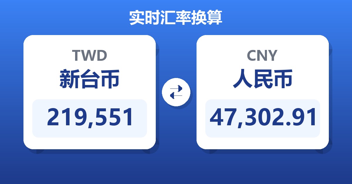 219,551新台币兑人民币