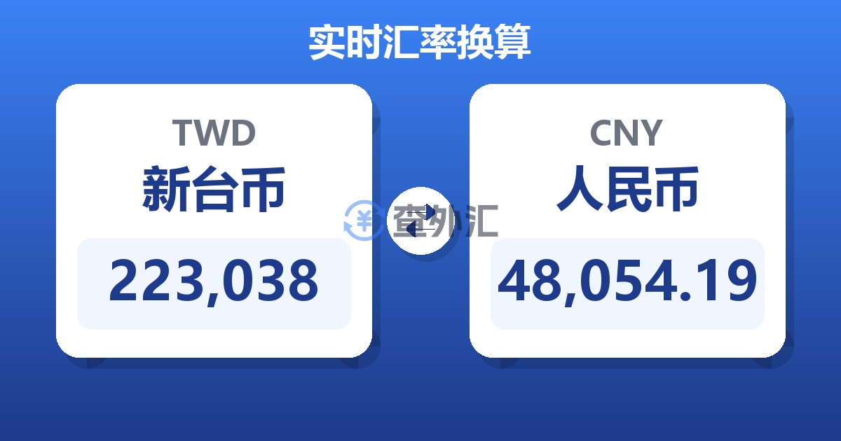 223,038新台币兑人民币