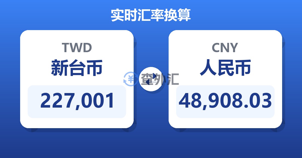 227,001新台币兑人民币