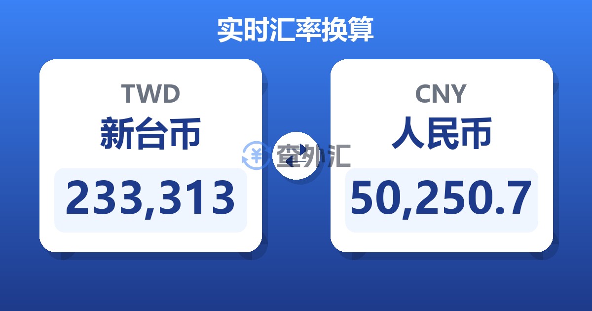 233,313新台币兑人民币