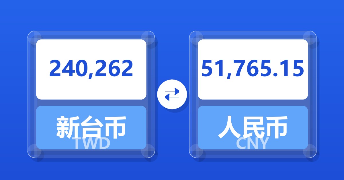 240,262新台币兑人民币
