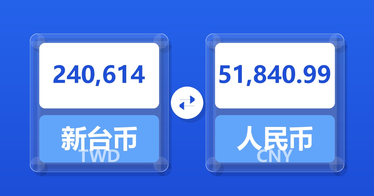 240,614新台币兑人民币