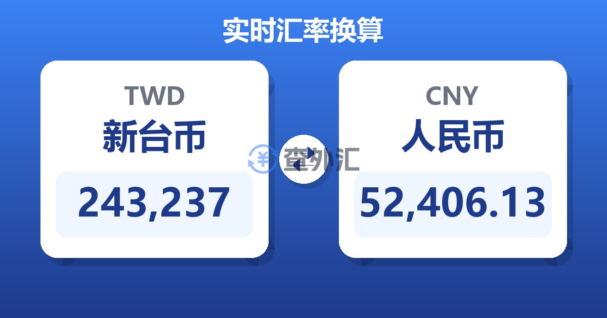 243,237新台币兑人民币