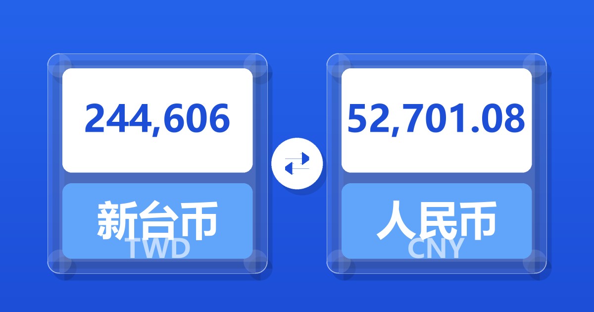244,606新台币兑人民币