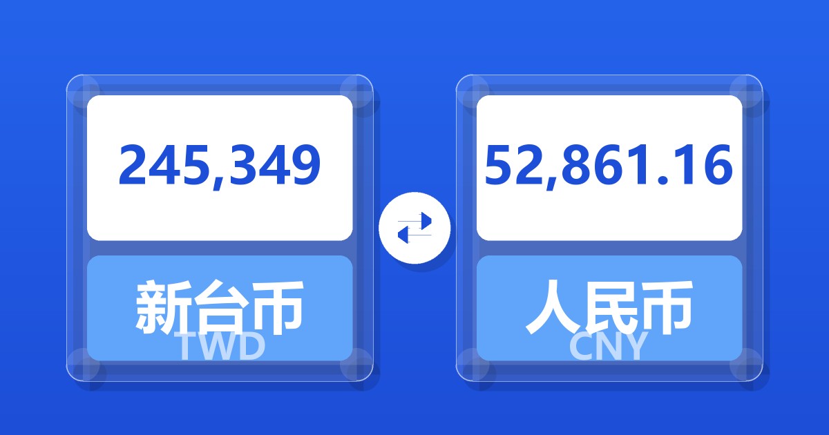 245,349新台币兑人民币