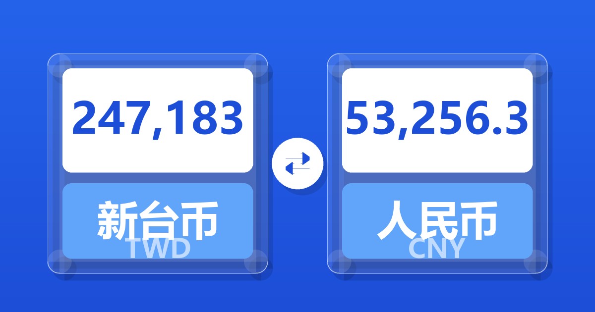 247,183新台币兑人民币