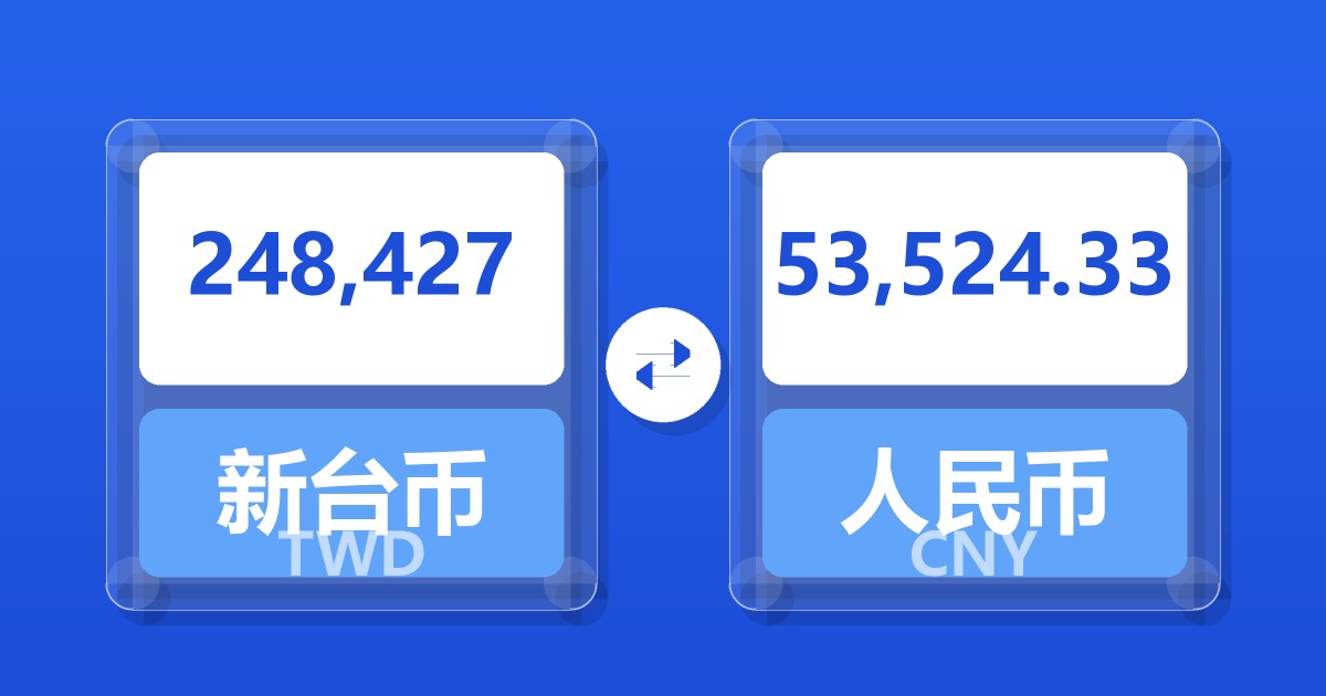 248,427新台币兑人民币