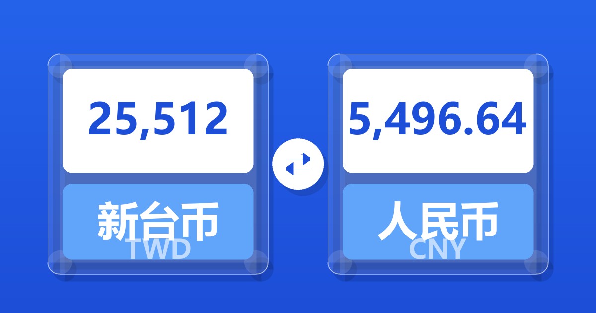 25,512新台币兑人民币