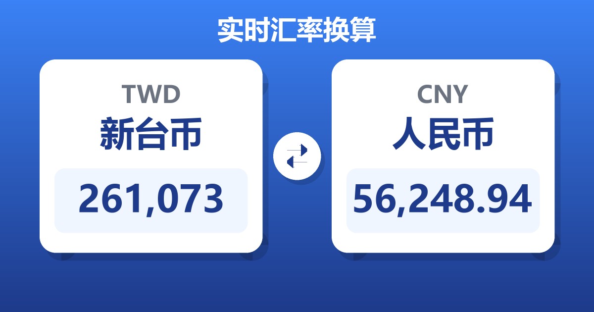 261,073新台币兑人民币