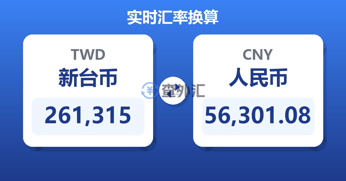 261,315新台币兑人民币