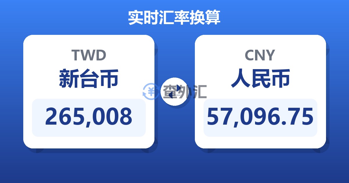 265,008新台币兑人民币