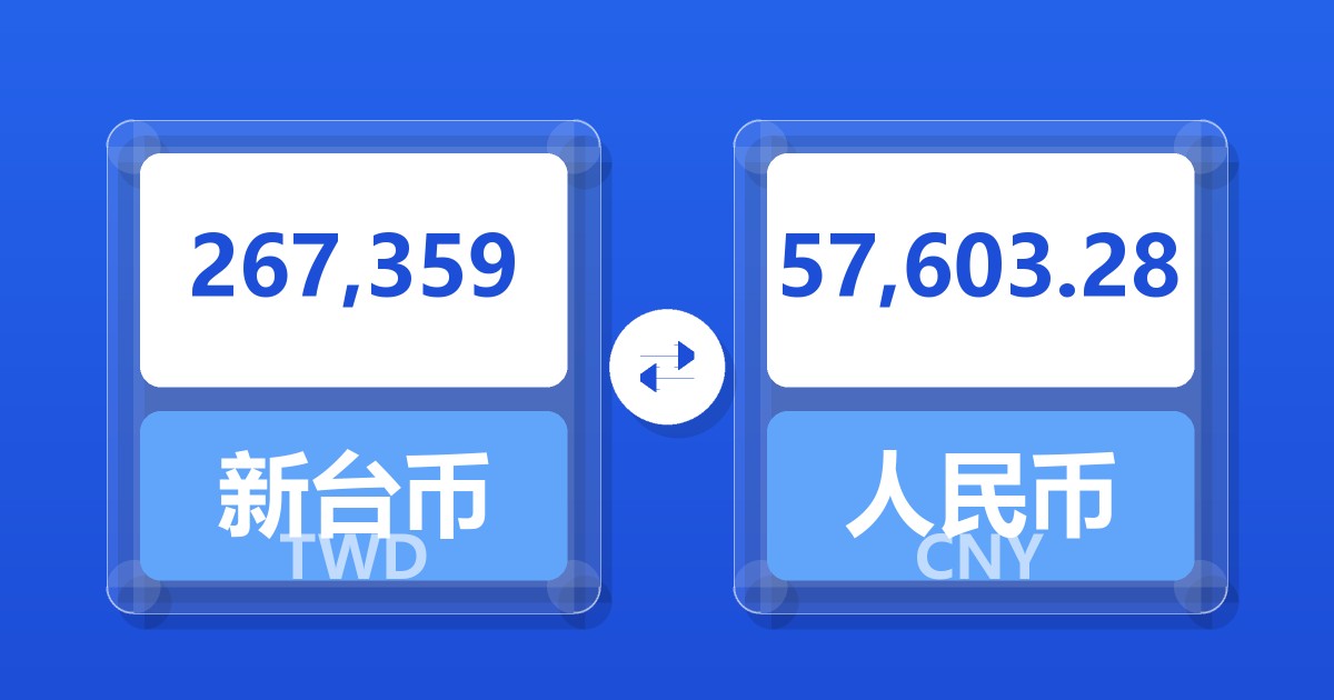 267,359新台币兑人民币