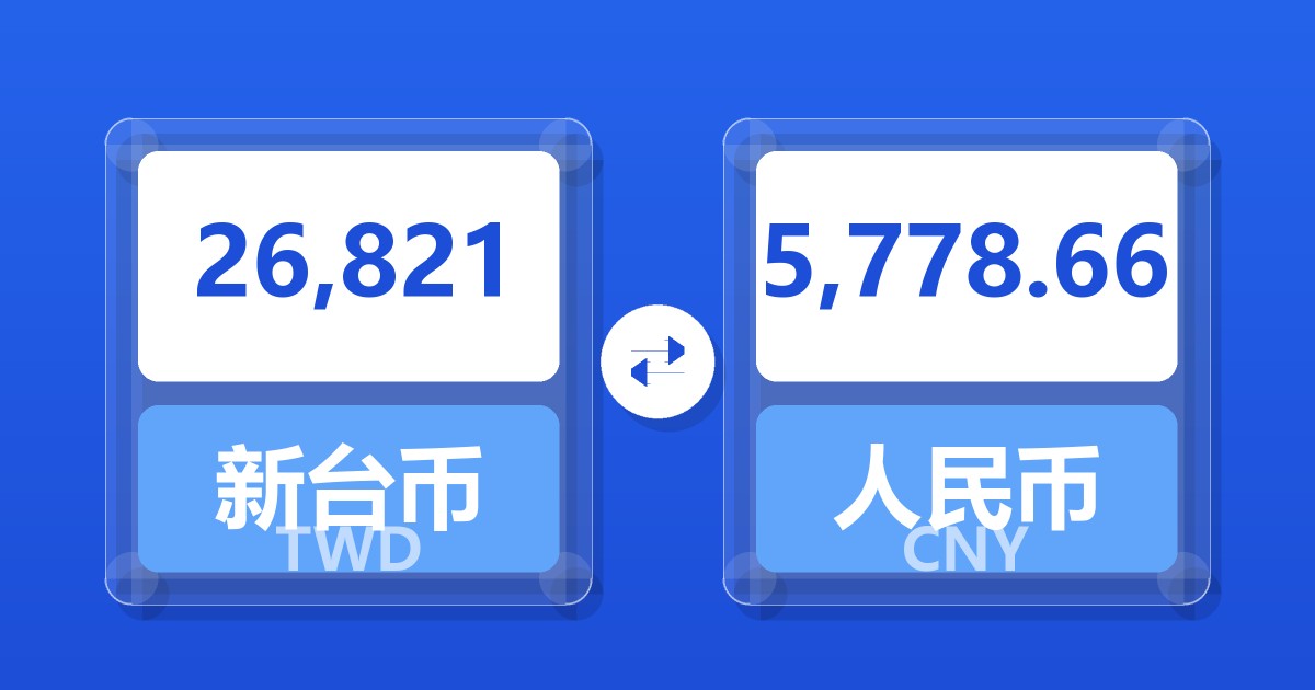 26,821新台币兑人民币