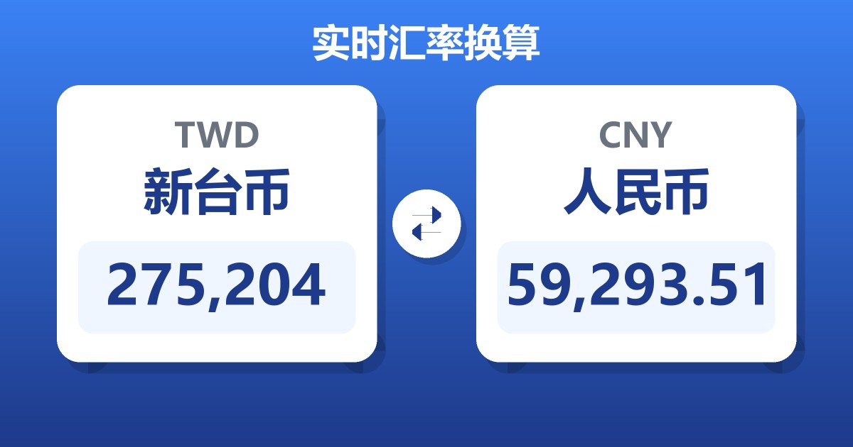 275,204新台币兑人民币