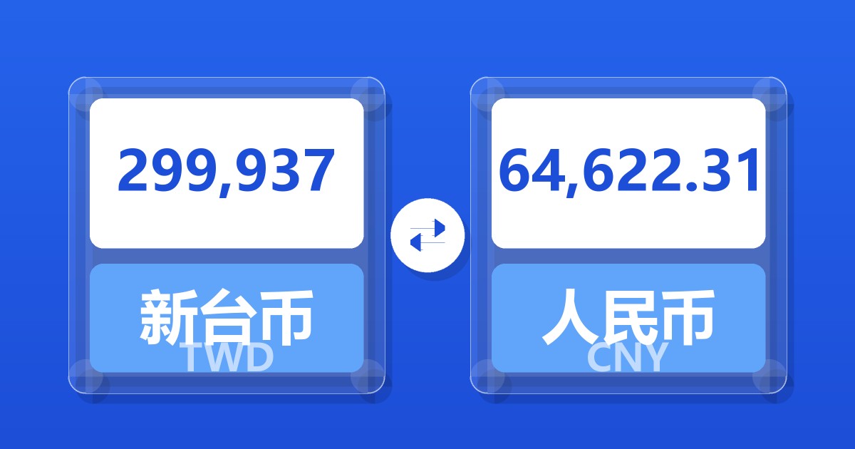 299,937新台币兑人民币