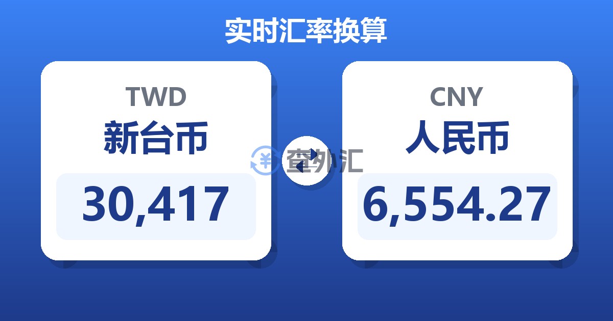 30,417新台币兑人民币