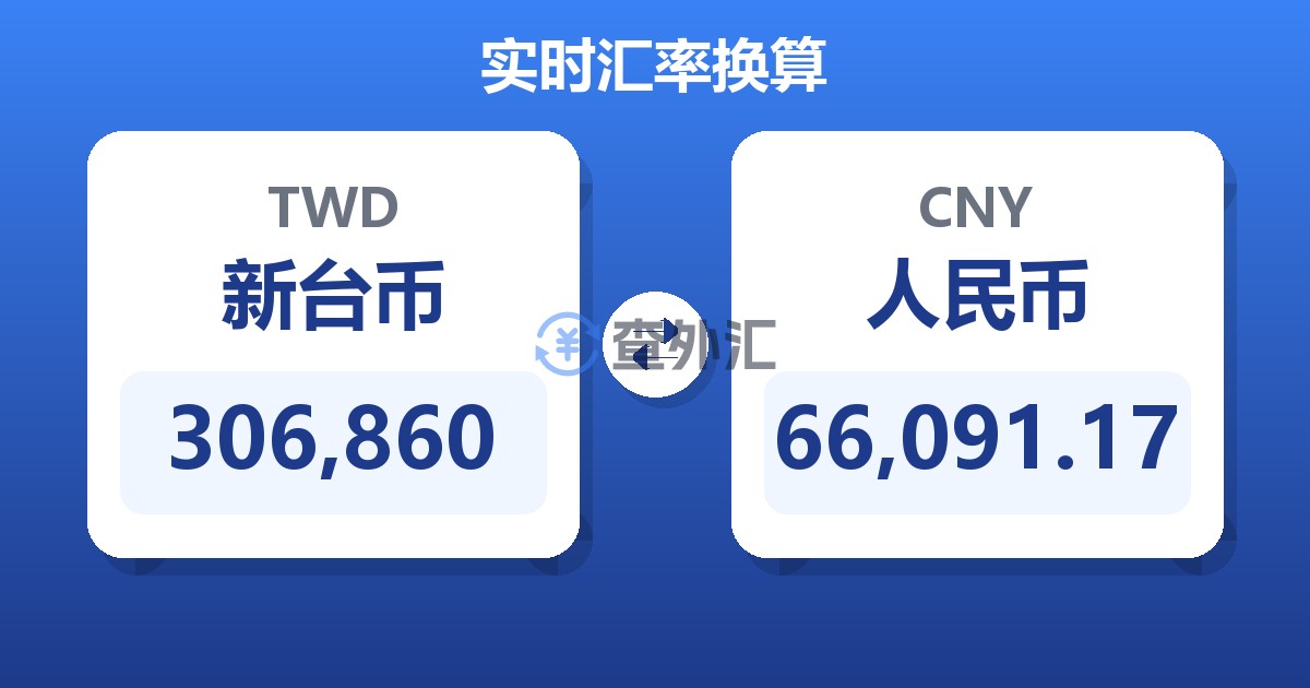 306,860新台币兑人民币