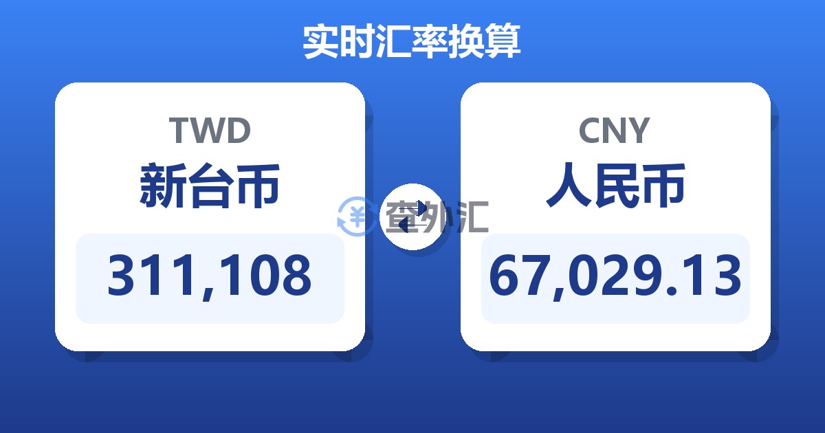 311,108新台币兑人民币