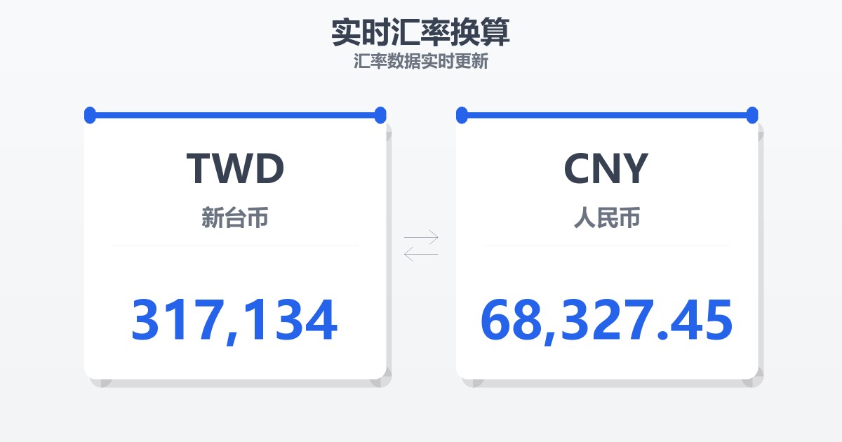 317,134新台币兑人民币