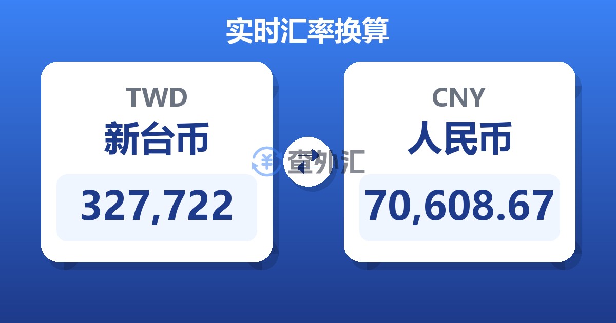 327,722新台币兑人民币
