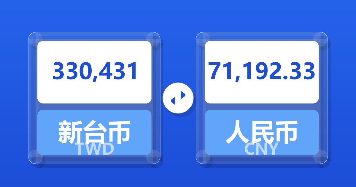 330,431新台币兑人民币